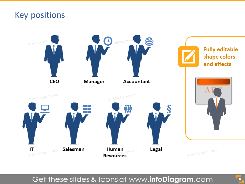     Structure People Positions Departments Icons Powerpoint Clipart