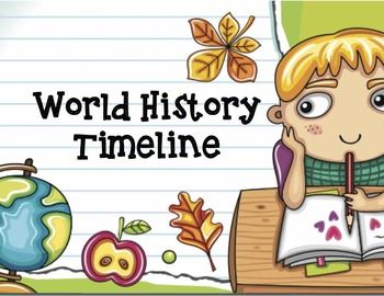 World History Timeline   Clipartmiddle Schools History Timeline