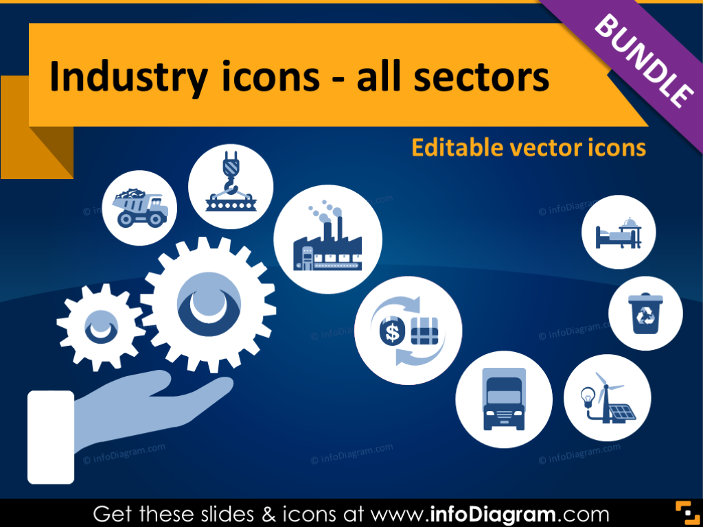     Industries Icons Ppt Production Resources Energy Clipart Powerpoint