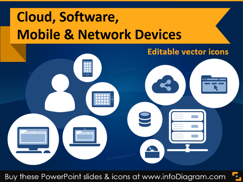 It Icons Cloud Software Mobile   Network Devices  Flat Ppt Clipart 