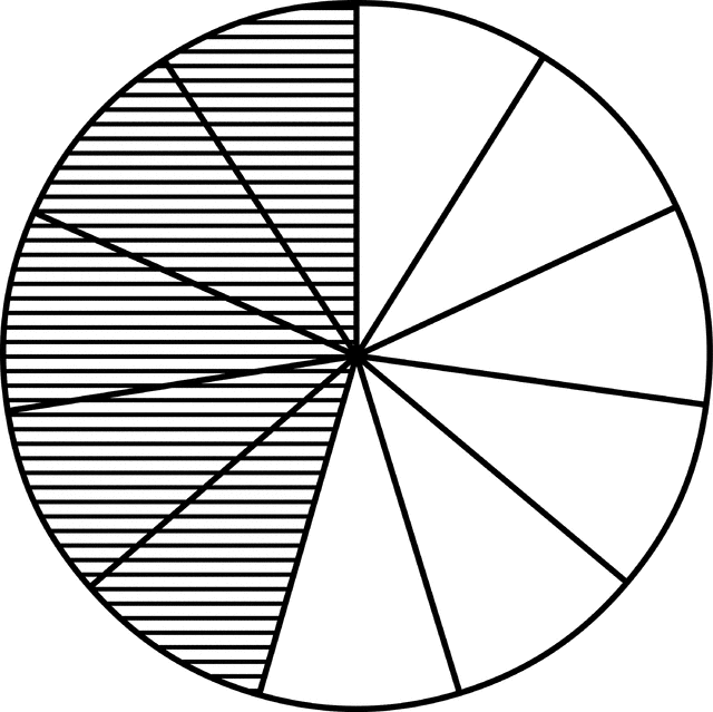 Fraction Pie Divided Into Elevenths