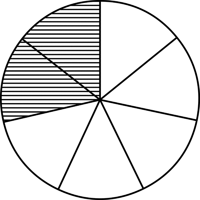 Fraction Pie Divided Into Sevenths