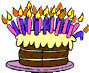 Birthday Cake Animations With Candles Burning To Make A Birthday Wish