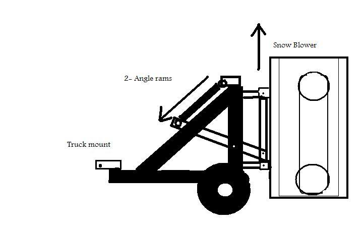 Anyone Thought Make Snowblower For Truck    Plowsite Com    Snow