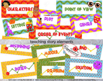 For Story Setting Clipart Showing 19 Pics For Story Setting Clipart