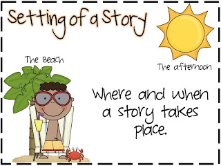 Setting Of A Story Clipart Setting Of A Story