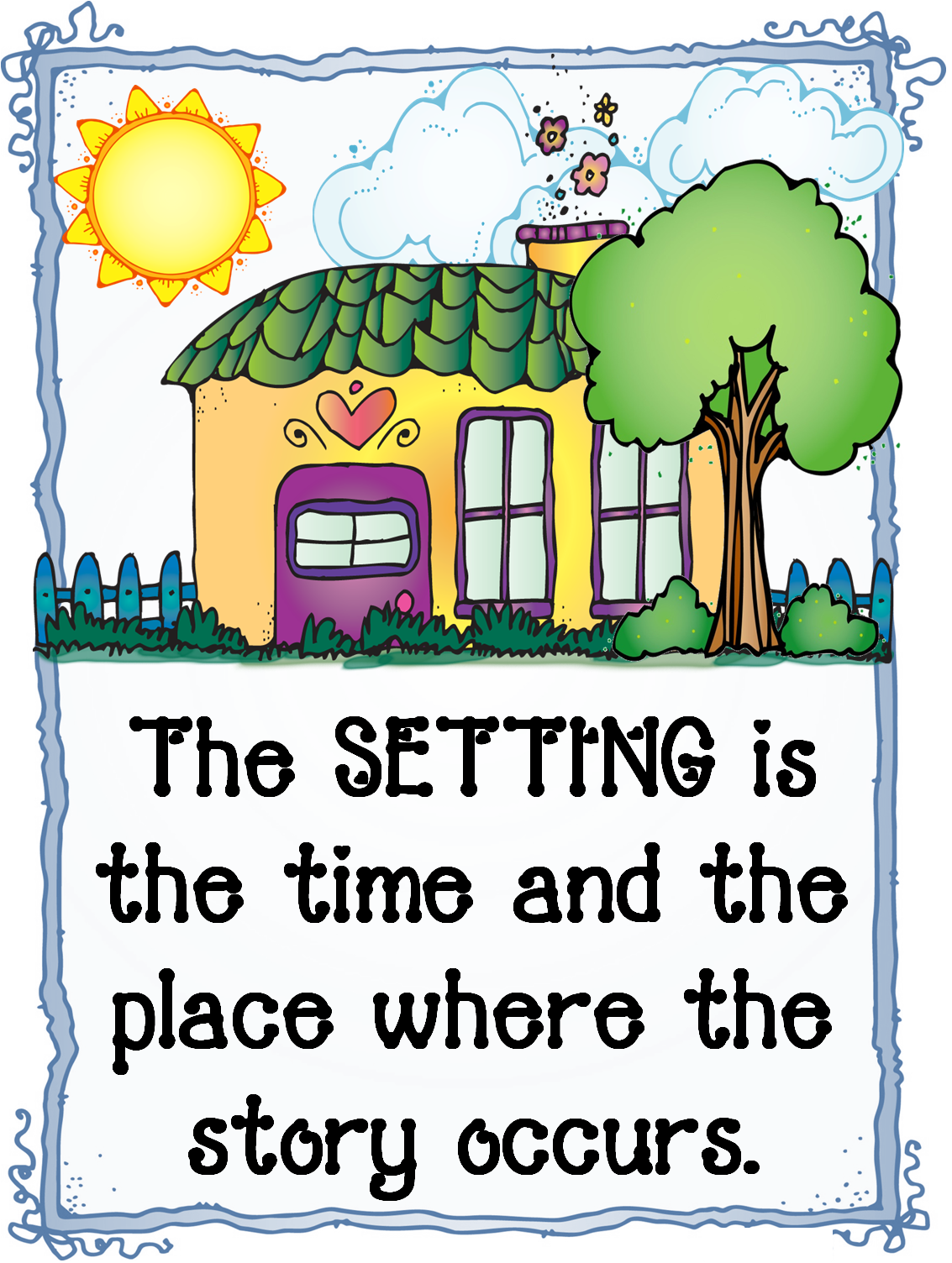 Setting Of A Story For Kids The Parts Of A Story