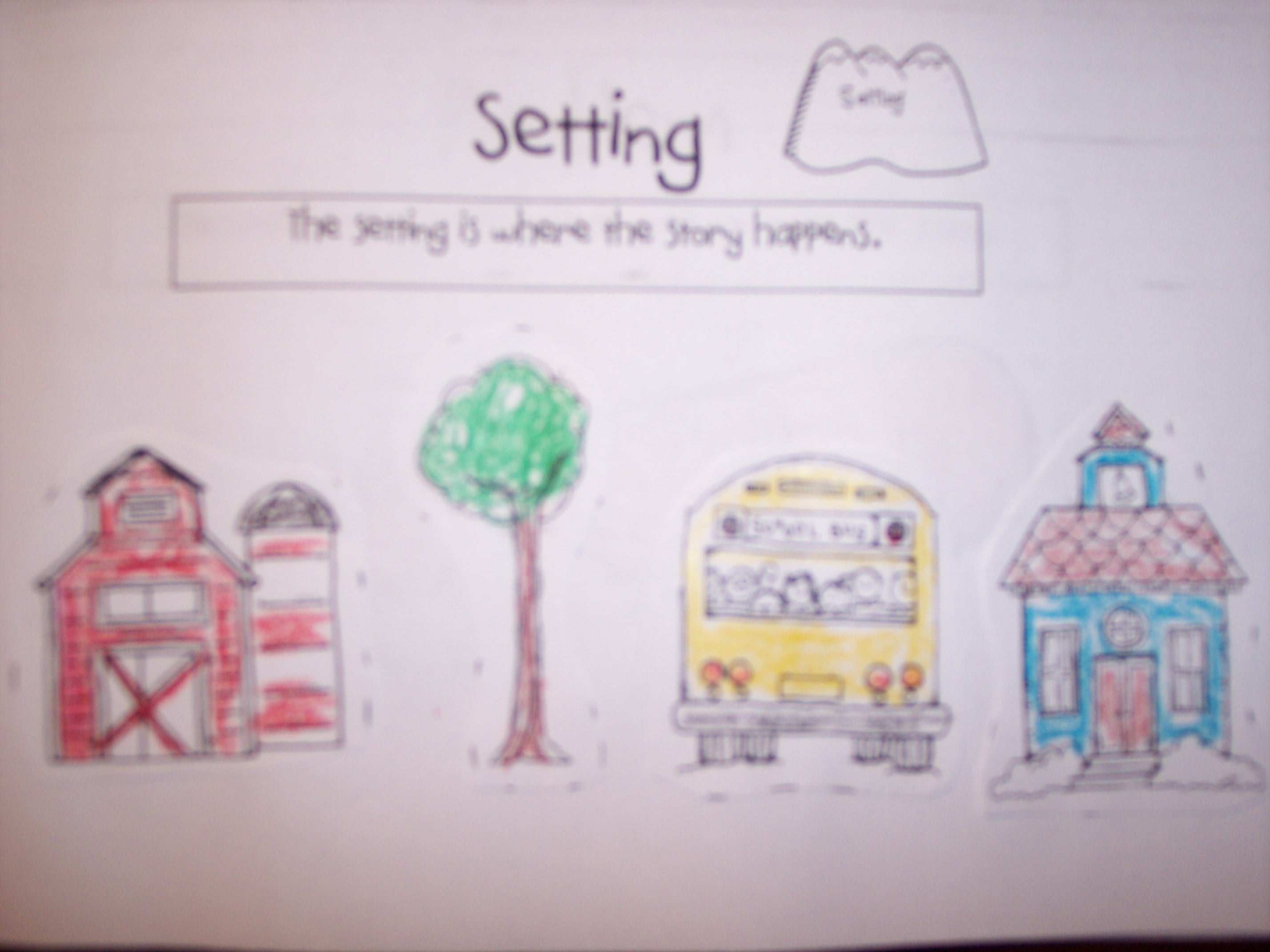 Story Setting Clipart The Story Elements Are As