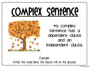 Language  Sentences  Simple Compound Complex