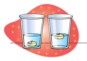 Tealight Floats In A Cup Of Water And Sinks In A Cup Of Alcohol
