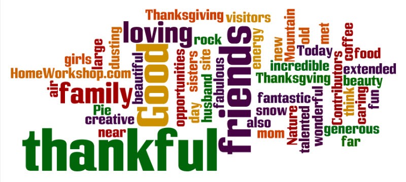 Kathy Thanksgiving Wordle