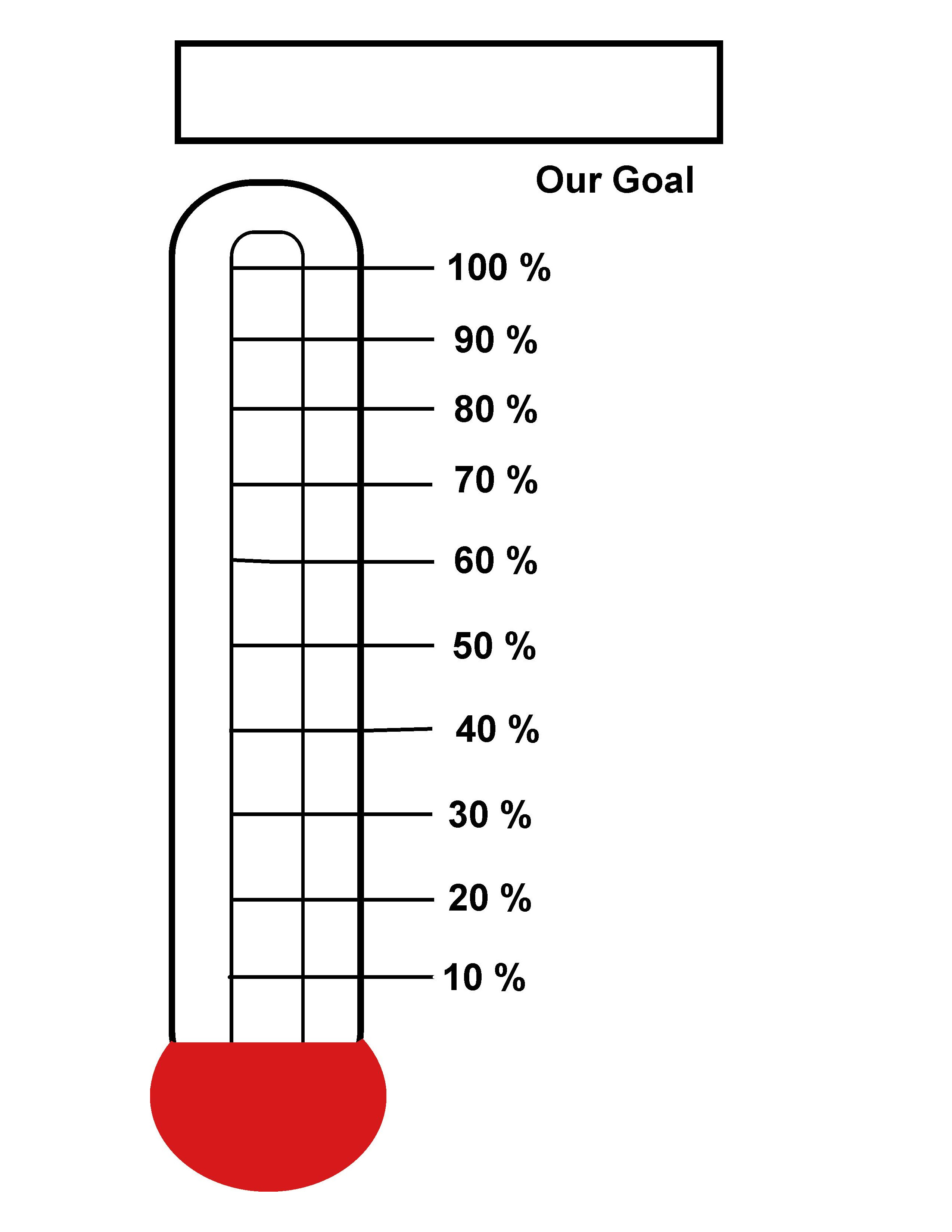 Goal Setting Thermometer Template