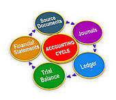 Accounting Ledger Illustrations And Clipart  42 Accounting Ledger