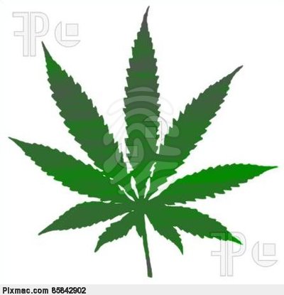 Weed Marijuana Leaf Clip Art