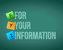Fyi For Your Information Board Sign Illustration Royalty Free Stock