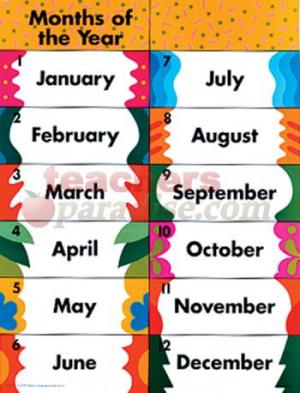 Learning Materials  Chart Months Of The Year 17 X 22  Fs 2484 L Jpg