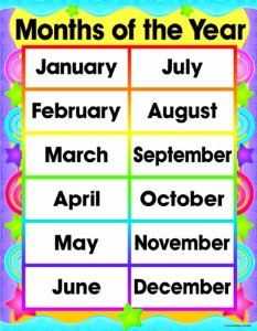 Months Of The Year Poster   Early Years Poster  Amazon Co Uk  Toys    