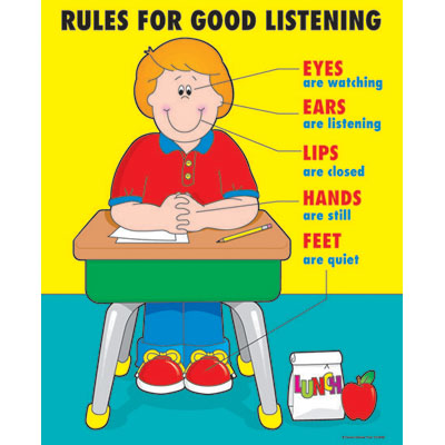 Rules For Good Listening Chartlet    Carson Dellosa