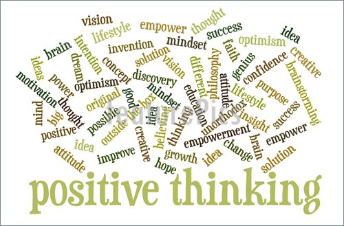 Positive Thinking Word Cloud Illustration  Clip Art To Download At