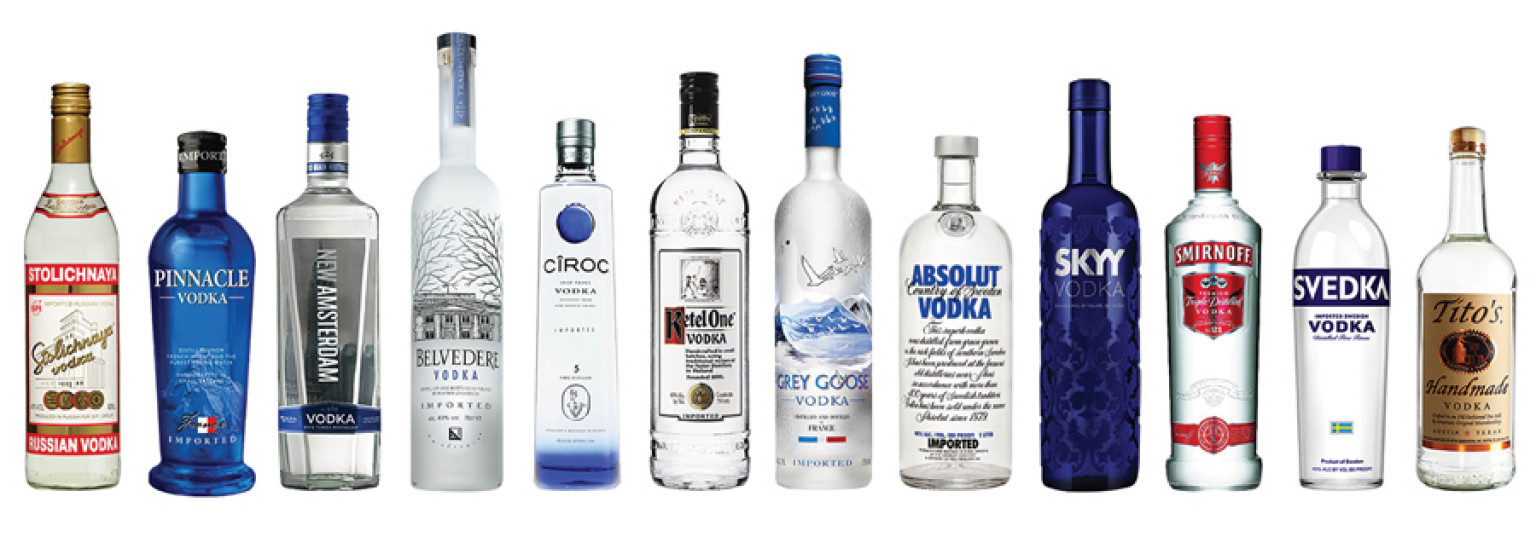 Which Vodka Bottle Do Americans Find  Sexiest   And Why Should We Care