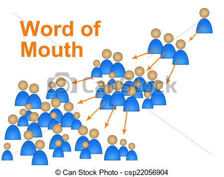 Stock Illustration Of Word Of Mouth Represents Social Media Marketing