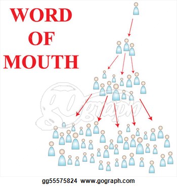 Stock Illustration   Word Of Mouth  Clipart Illustrations Gg55575824