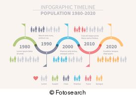 Population Graph Clipart And Illustrations