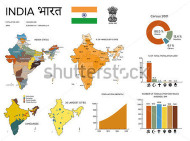     Religion Languages And Population Growth  Flag And Emblem Map Od