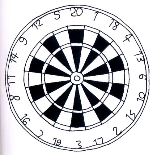 22 Dartboard Pictures Frees That You Can Download To Clipart
