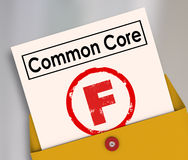 Common Core Bad Score Results Report Card Poor Performance Stock