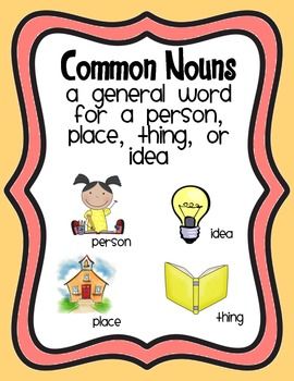 Common And Proper Nouns Poster   Common Proper And Collective Nouns    