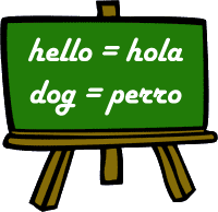 Learning Spanish Chalkboard