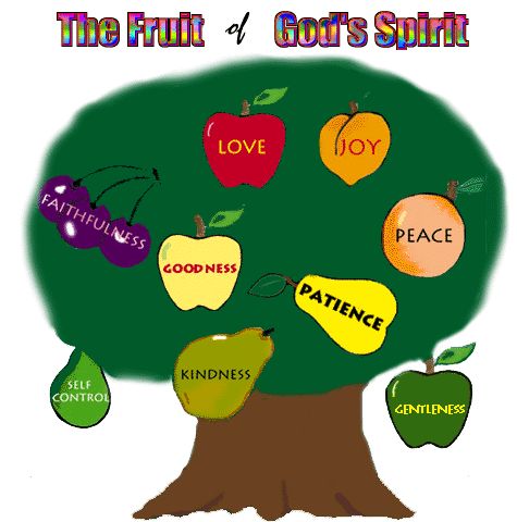     Of Smk Subang Utama    The Great Relay  9 Fruits Of The Holy Spirit