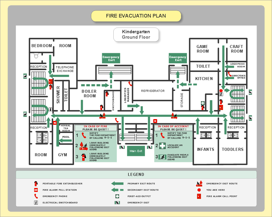 Plan Software   Create Emergency Plans And Fire Emergency Evacuation