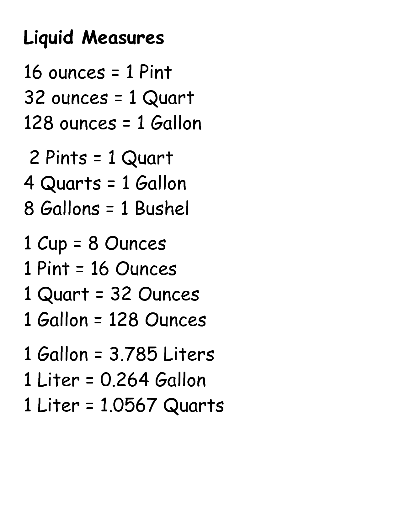 Liquid Measures