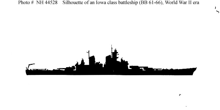 Showing Gallery For Battleship Silhouette