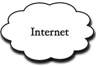 Images   Internet Cloud Png