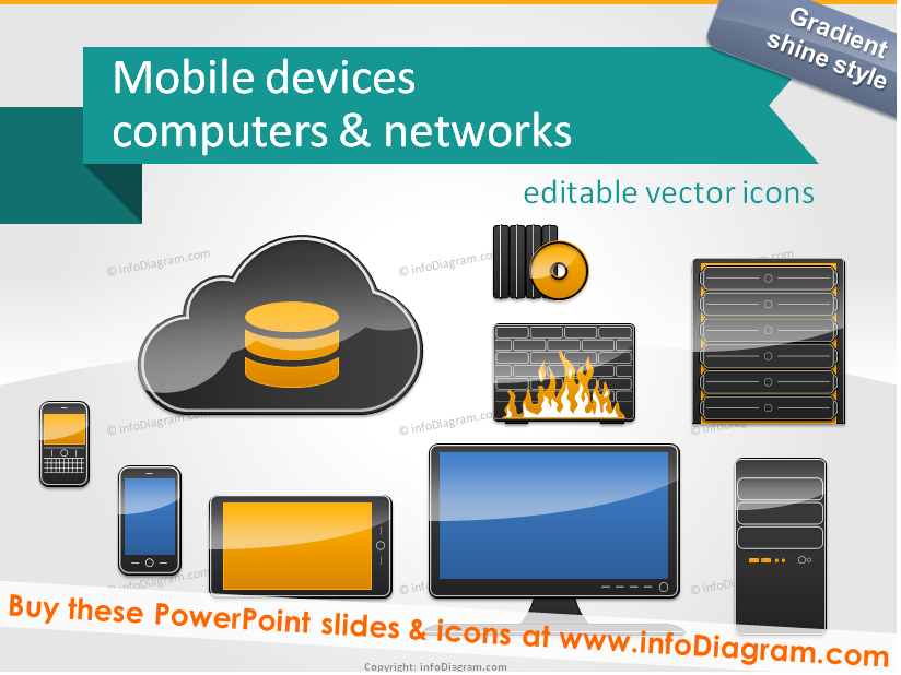 Tablet Smartphone Mobile Computer Network Devices Powerpoint Clipart