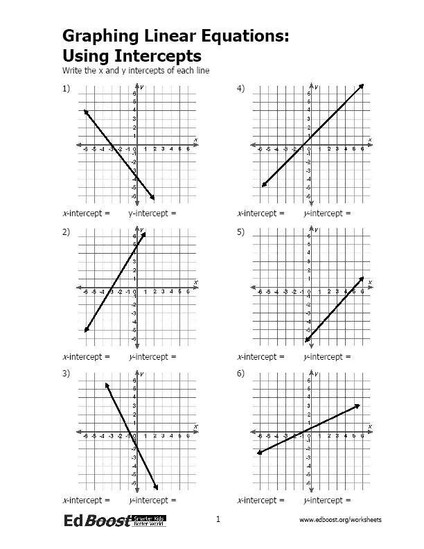Worksheets Graphing Linear Equations Graphing Linear Equations