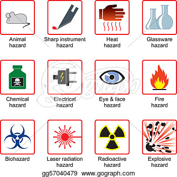 Art   Laboratory Safety Symbols For Warning Labels  Vector   Clipart    