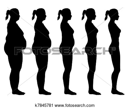 Clipart   Obese To Skinny Female Silhouette Side View  Fotosearch    