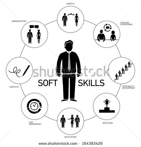 Soft Skills Vector Icons And Pictograms Set Black And White