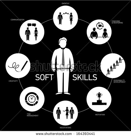 Soft Skills Vector Icons And Pictograms Set Black And White   Stock
