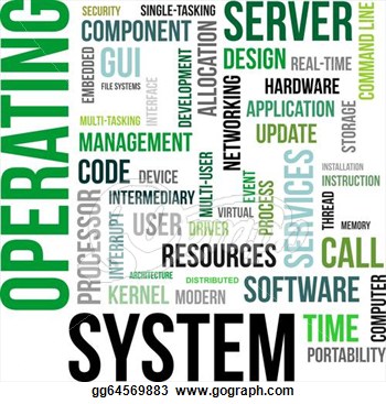 Word Cloud Of Operating System Related Items  Stock Clipart Gg64569883