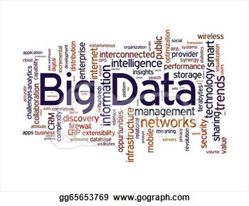 Big Data Word Cloud Concept In Information Technology Big Data