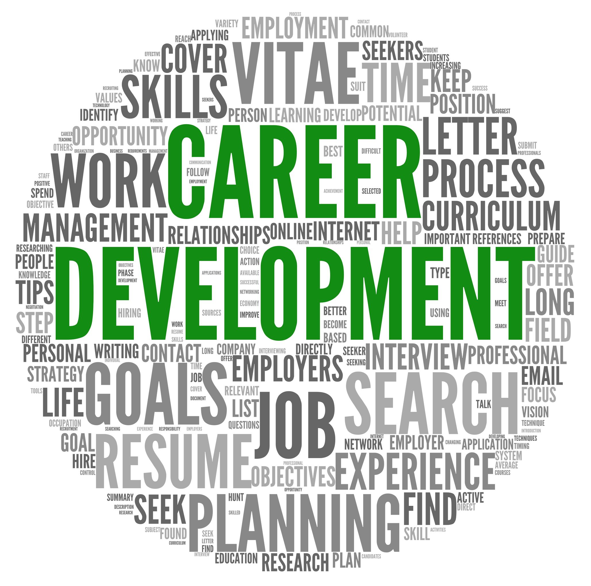 Career Development Clipart Career Development