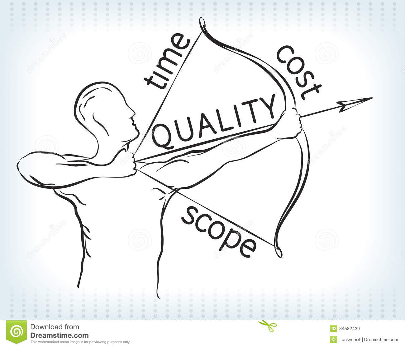 Project Management Triangle Archer Royalty Free Stock Images   Image
