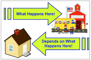 Net Users 0020 Requested Material Resources Parental Involvement Gif