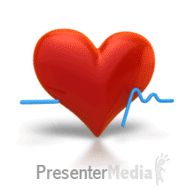 Cardiogram Heart Working Powerpoint Animation
