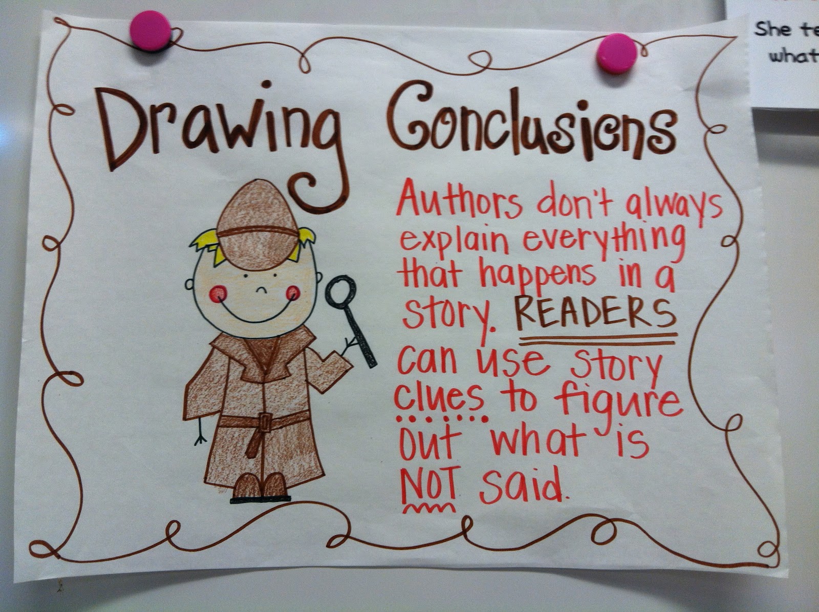 Drawing Conclusions Anchor Chart This Is Our Anchor Chart We